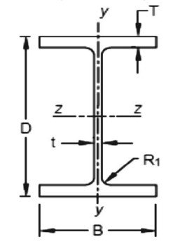 Typical Parallel Flange Section